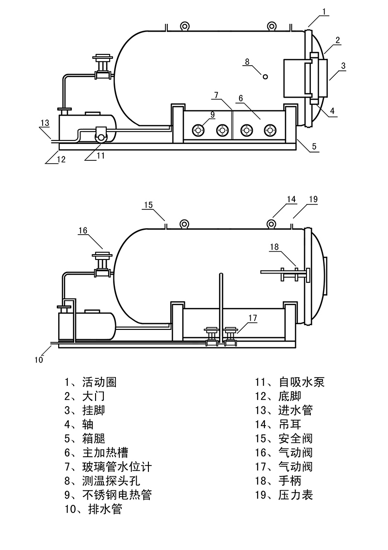 调湿定型蒸纱机哪家好
